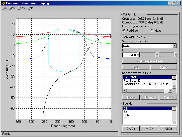 Loop-Shaping Controller Design - MATLAB & Simulink